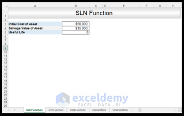 SLN Function use Image 1
