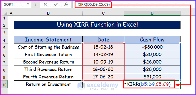 Using XIRR Function in Excel to Show XIRR vs IRR Function: Applicational Differences