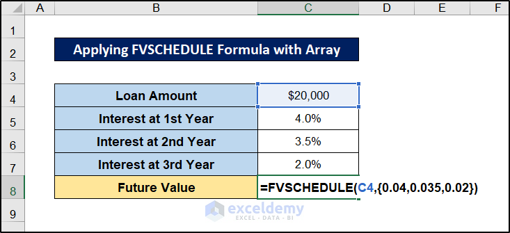 fvschedule excel formula with array 