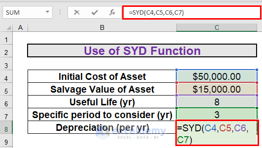 SYD Function to calculate depreciation in excel