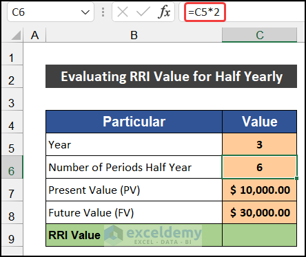 Evaluating half-yearly value