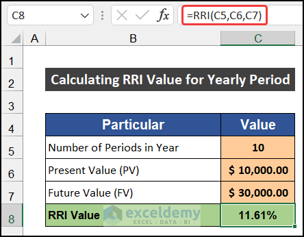 Calculating RRI Value for Yearly Period using RRI Function