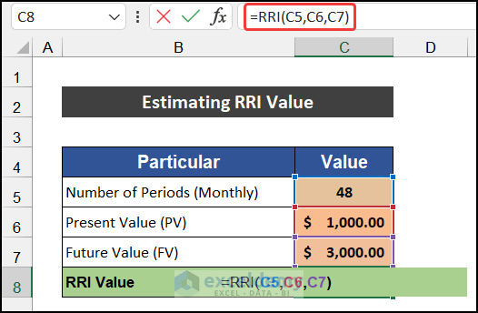 Inputting FV value in RRI function