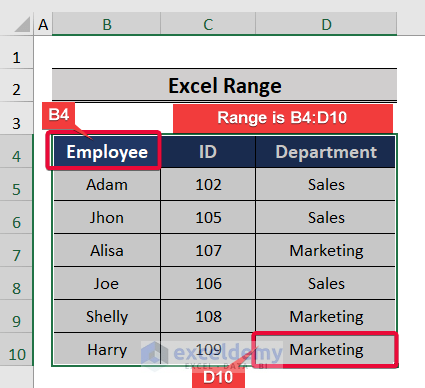defining range to describe excel table vs range
