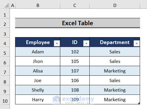 defining table to describe excel table vs range