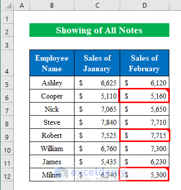 Show All Notes in Excel
