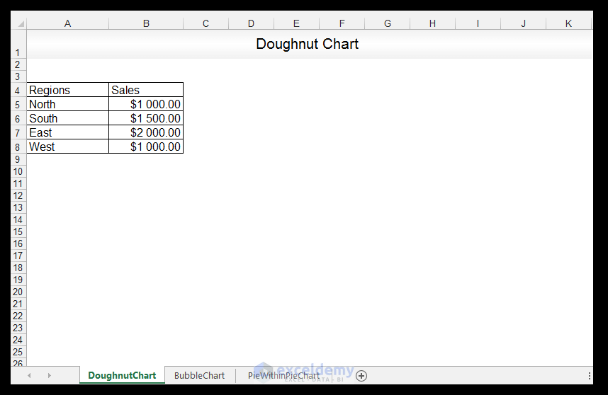 Doughnut Chart in Excel - Image 1
