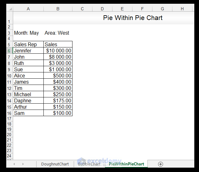 Pie Chart in Excel - Image 1