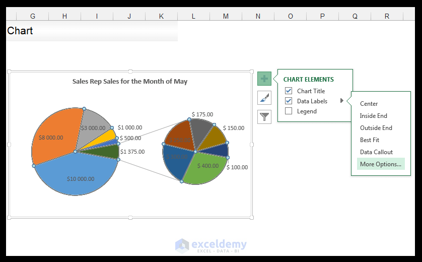 Pie Chart in Excel - Image 6