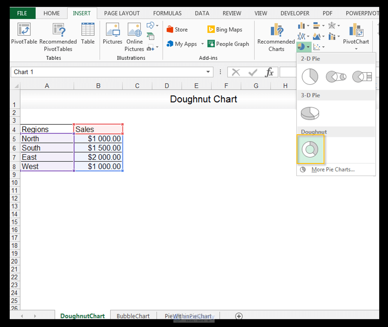 Doughnut Chart in Excel - Image 3