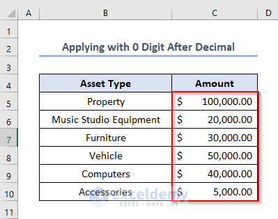 Apply Accounting Number Format with 0 Digits After the Decimal