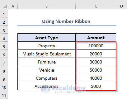 Using Number Ribbon Group to Apply Accounting Number Format in Excel