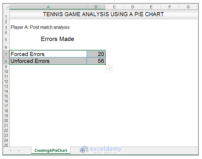 Add rich data labels to Excel Pie Chart Image 2