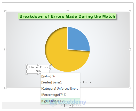 Add rich data labels to Excel Pie Chart Image 36