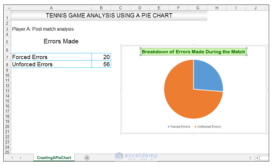 Add rich data labels to Excel Pie Chart Image 9