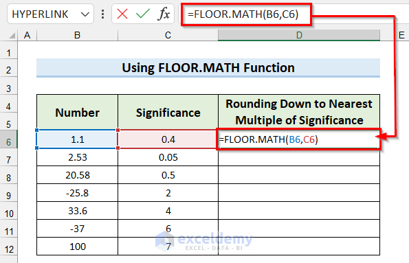 Rounding Down to Nearest Multiple of Significance