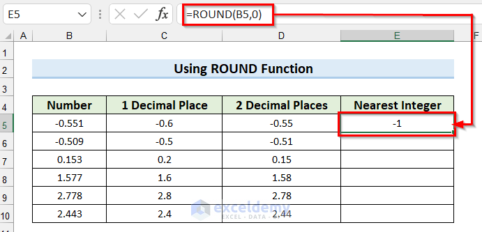 Using ROUND function from all types of Round Functions in Excel for Nearest Integer