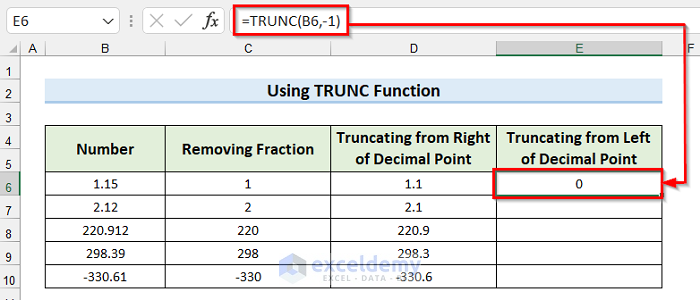Truncating Numbers from Lest of the Decimal Poind by Using TRUNC function from all Types of Round Functions in Excel
