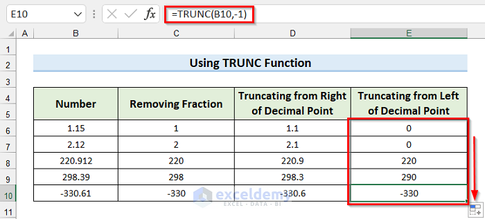 Trunc function without decimal point from all types of round functions