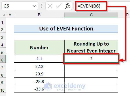 EVEN Function from All Types of Round Functions in Excel