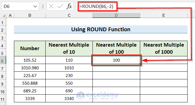 Rounding to Nearset Multiple of 100 by Use of ROUND function from All Types of Round Functions in Excel