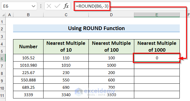 Rounding number to Nearest Multiple of 1000 by Using ROUND function in Excel from All Types of Round Functions in Excel