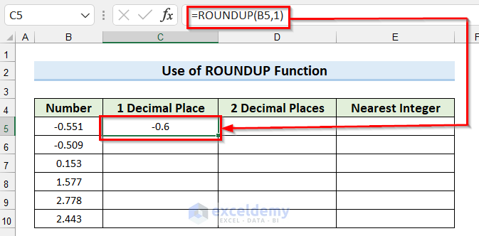 ROUNDUP Function from All Types of Round Function in Excel 