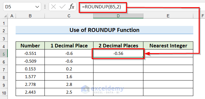 Using ROUNDUP Function from All Types of Round Functions in Excel to Round Number Up to 2 Decimal Places