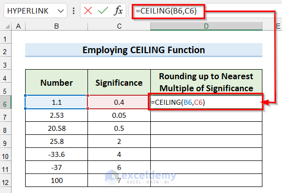 CEILING Function from All Types of Round Functions