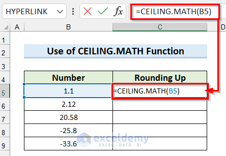 Use of CEILING.MATH Function