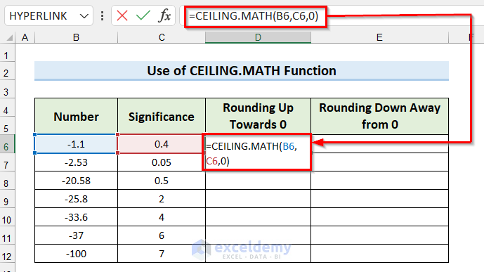 Use of CEILING.MATH Function from All Types of Round Functions in Excel for Negative Numbers
