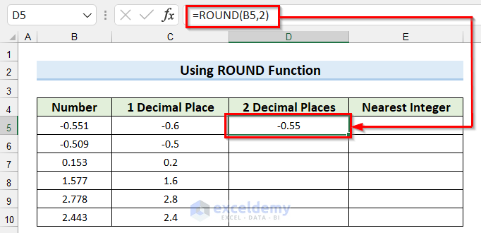 Rounding Number to 2 Decimal Places by Using ROUND function from All Types of Round Function in Excel