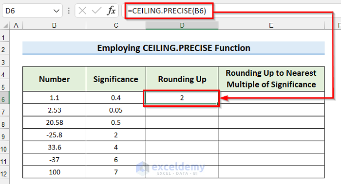 CEILING.PRECISE Function from All Types of Round Functions in Excel