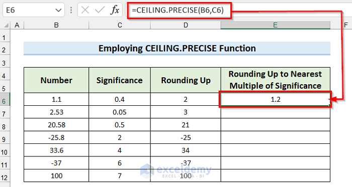 Rounding Up to Nearest Multiple of Significance by Using CEILING.PRECiSE Function from All Types of Round Function in Excel