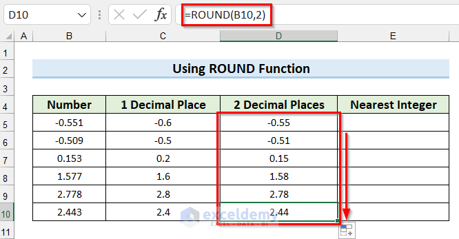 ROUND function in Excel for 2 Decimal Places