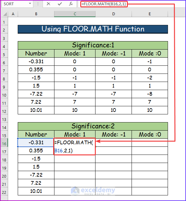 Using FLOOR.MATH Function for Significance 2 in Excel
