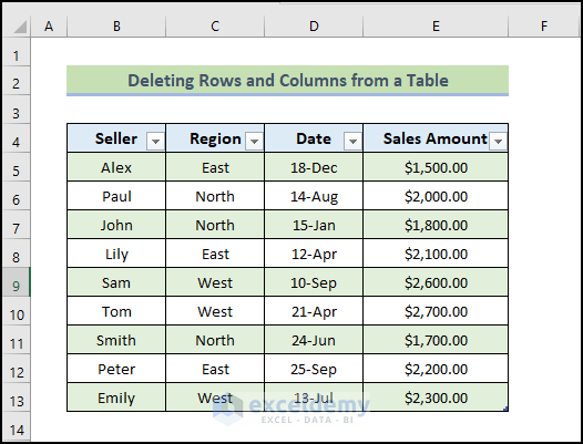 delete row and column to Reference a Table with Excel VBA 