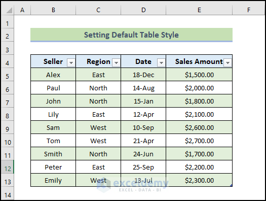 set default table style Reference a Table with Excel VBA 
