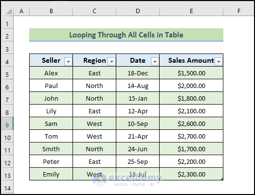 loop through all cells to Reference a Table with Excel VBA 
