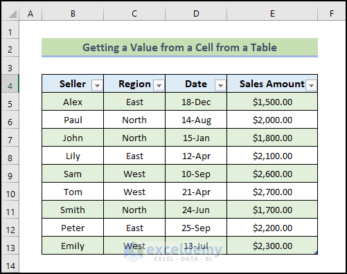 get the value to Reference a Table with Excel VBA 