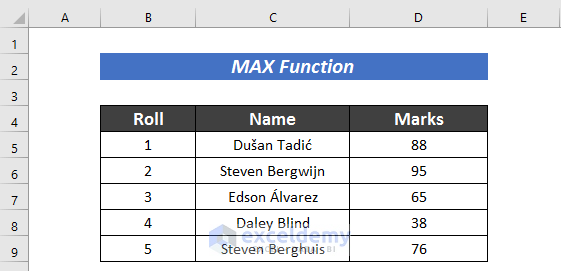  MAX vs MAXA vs LARGE and MIN vs MINA vs SMALL Functions in Excel
