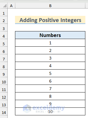 Dataset to add first 10 positive integers