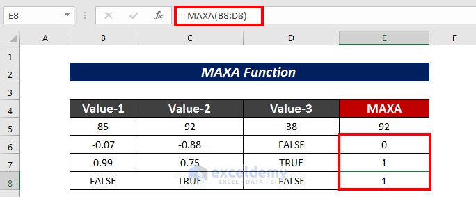 MAXA Function 