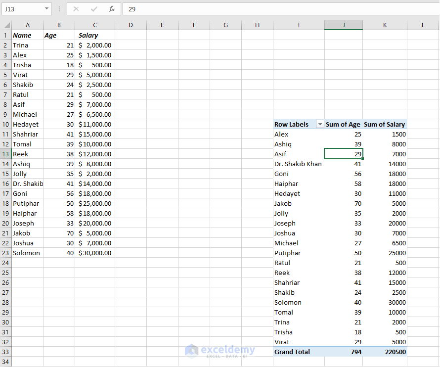 how to use pivot table data in formulas
