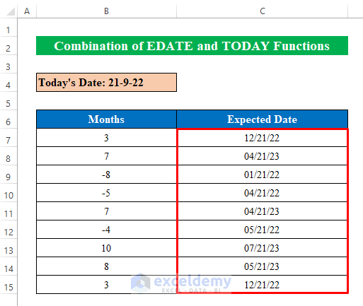 Utilize EDATE and TODAY Functions to Calculate from Today's Date