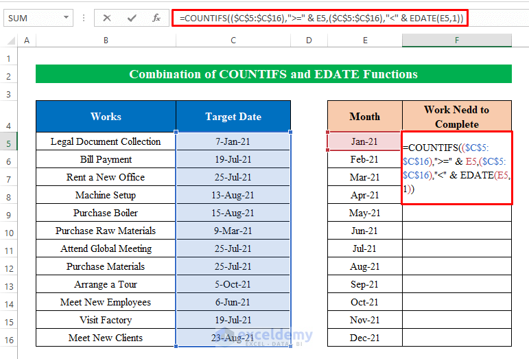 Apply COUNTIFS and EDATE Functions to Count Duplicate Date