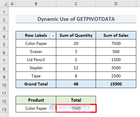 Dynamic Use of GETPIVOTDATA Function