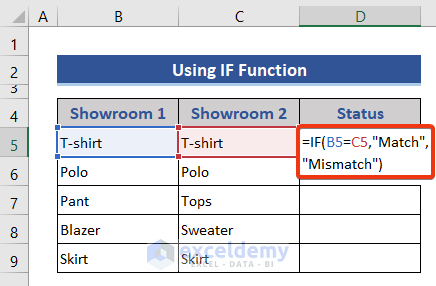 Compare two columns using Excel IF function
