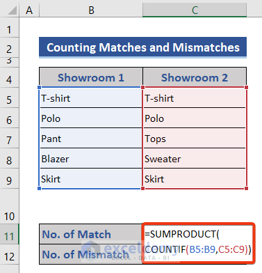 Compare Two Columns in Excel and Count Matches