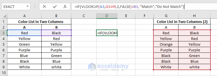 Compare two columns in Excel using VLOOKUP and IF